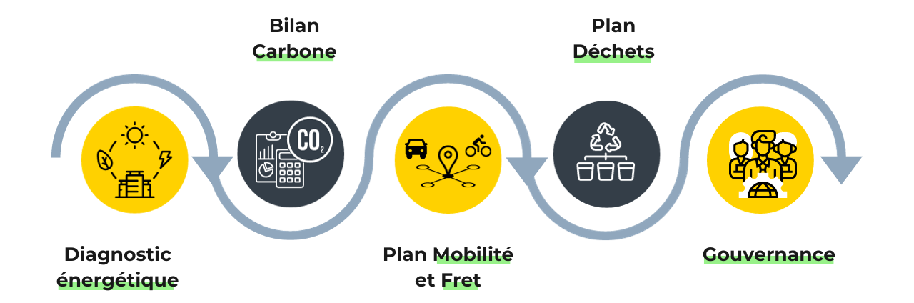 Une dessinatrice illustre les explication en direct
